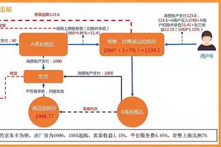 黑马对豪强！皇马艰难取胜先赛暂登顶，赫罗纳大胜再度夺回榜首